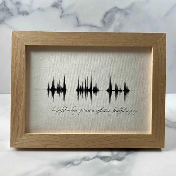 Be Joyful In Hope, Patient In Affliction, Faithful In Prayer Soundwave Canvas - Picture 1 of 4
